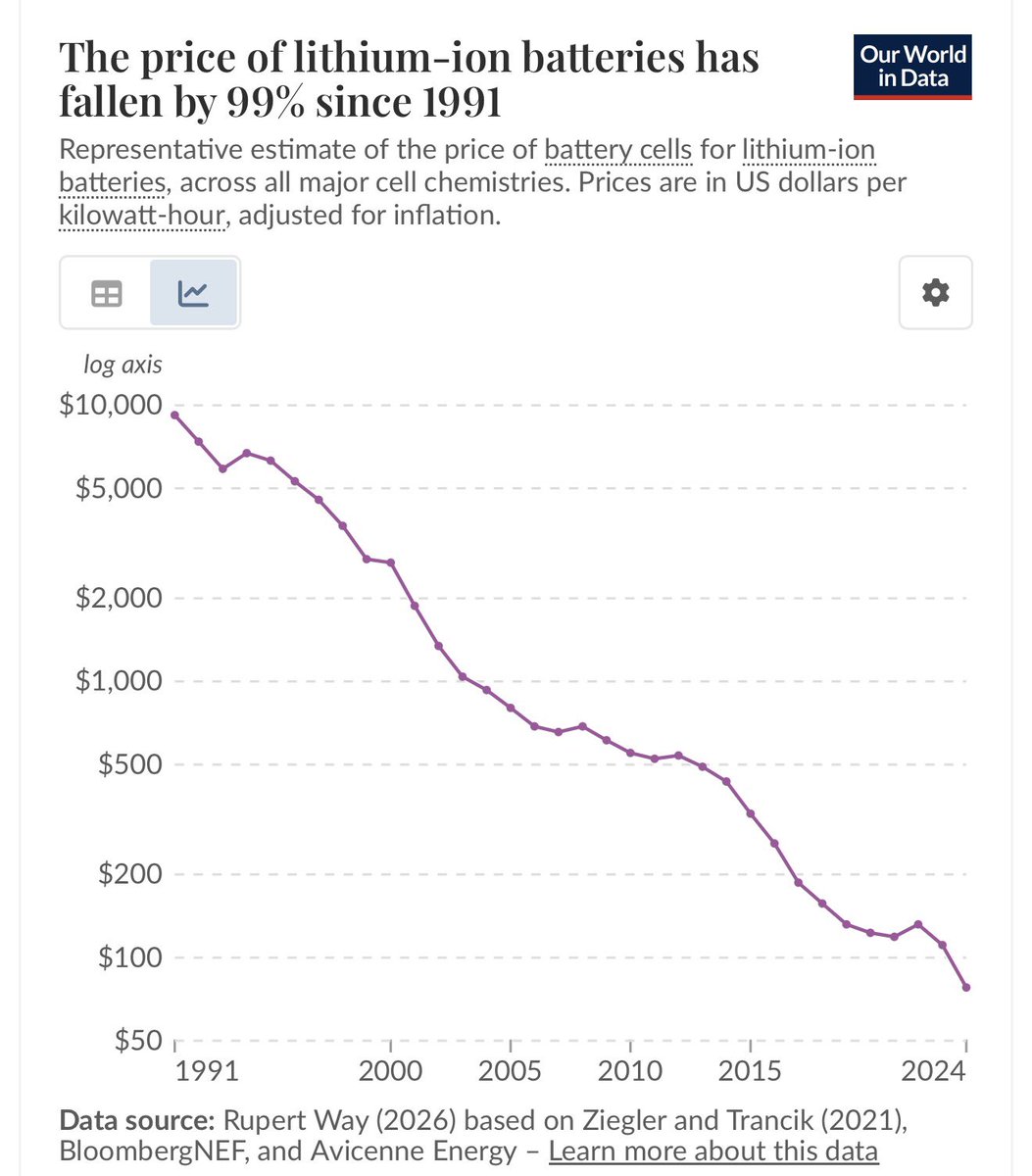 Michael Bloss tweet media