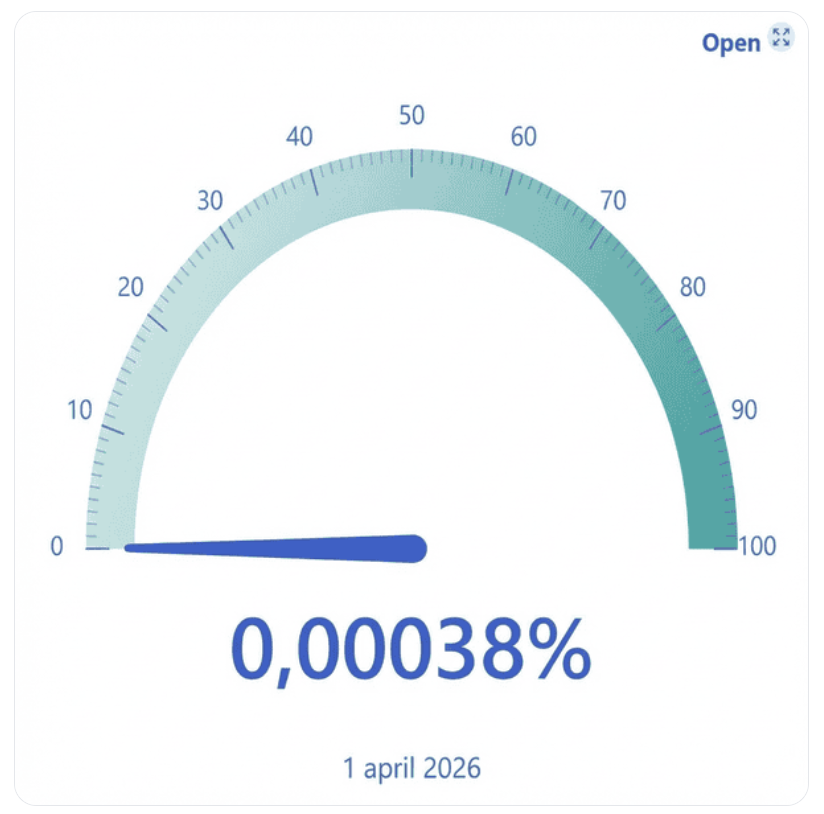Roeper Des Vaderlands tweet media
