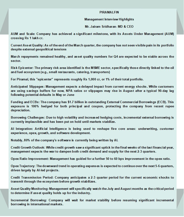 Analyst Mohalla tweet media