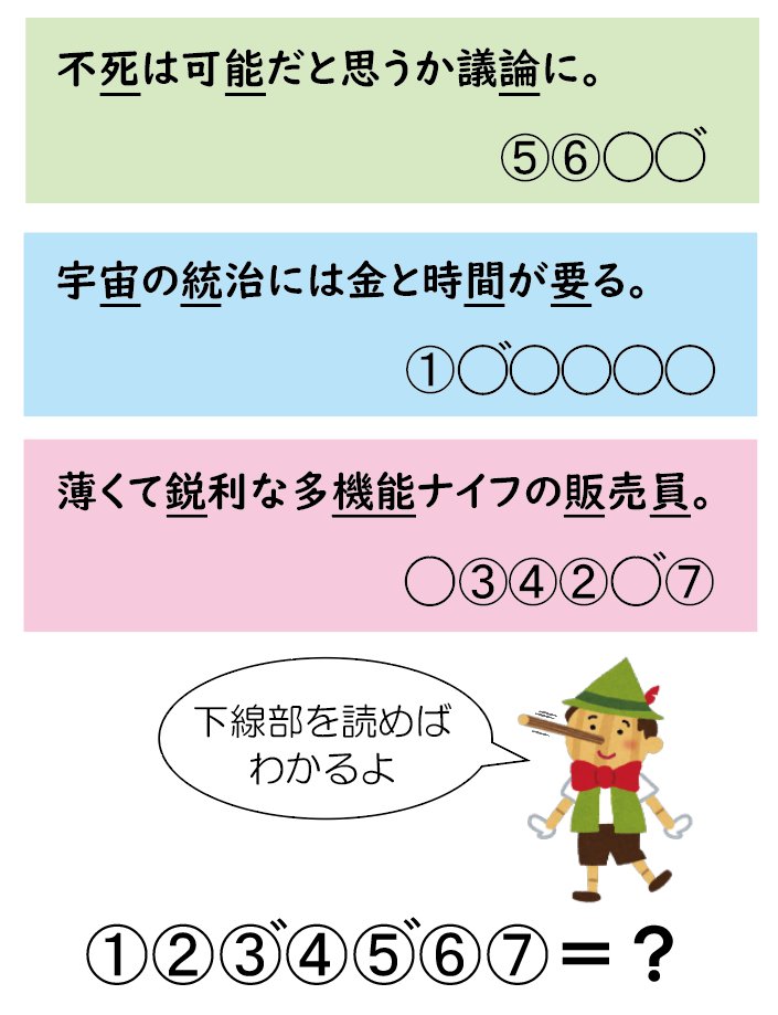 稲葉直貴（パズル作家） tweet media