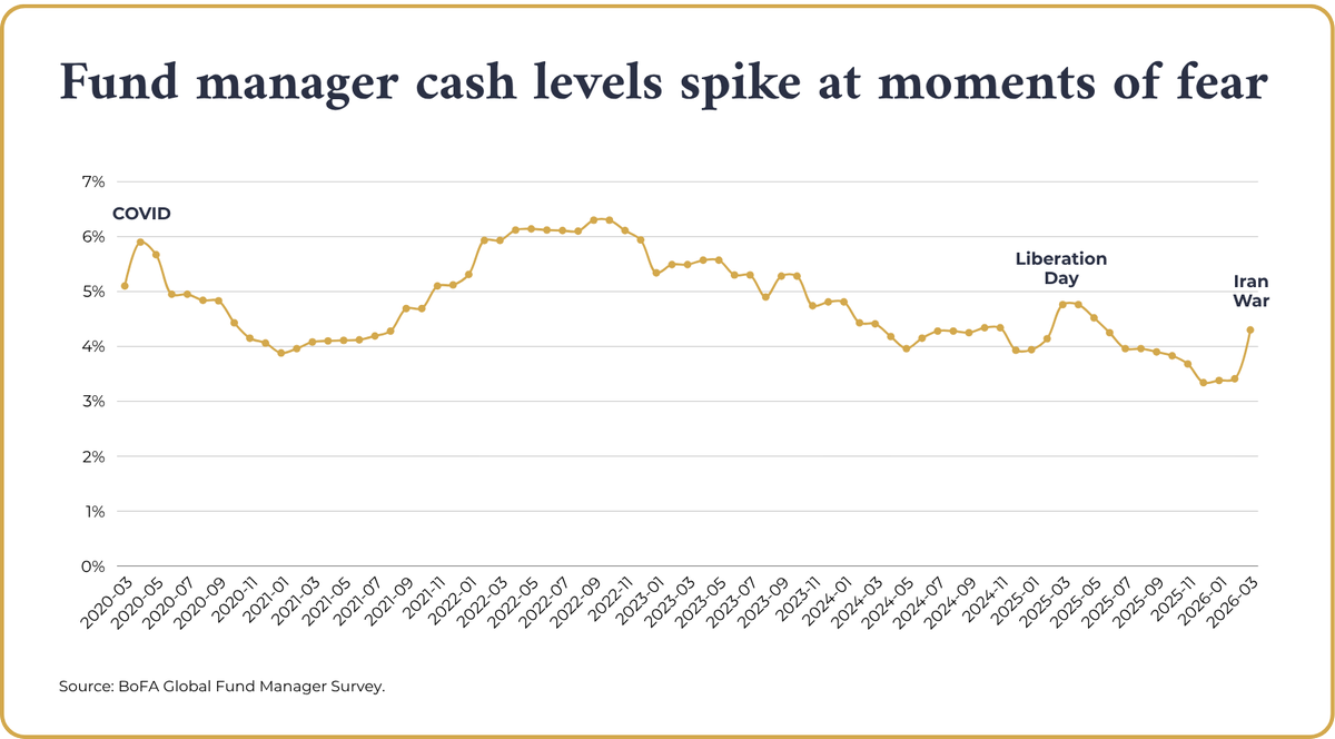 Proctor Wealth Associates tweet media
