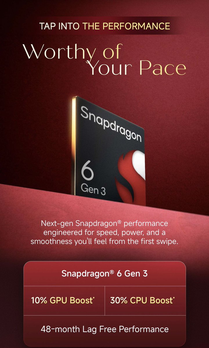 vinishkeshri12's tweet image. #REDMI Note 15 5G Special Edition

📱 6.77" FHD+ 120Hz AMOLED Display, 3200nits Peak 🔆
🦾 Snapdragon 6 Gen 3
💾 LPDDR4X + UFS2.2
📸 50MP Main + 8MP UW
🤳 20MP
🔋 5800mAh
🔌 45W
🔊 Dual Stereo Speakers

🇮🇳 Launch date: 2nd April.
#REDMINote15 #REDMINote155G #REDMINote15series