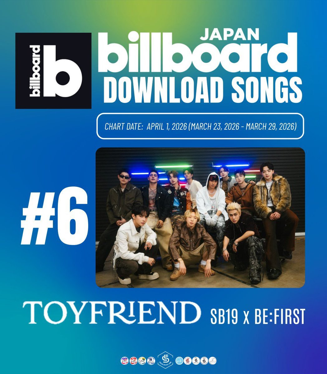 A'C 🍭 ☀️ tweet media