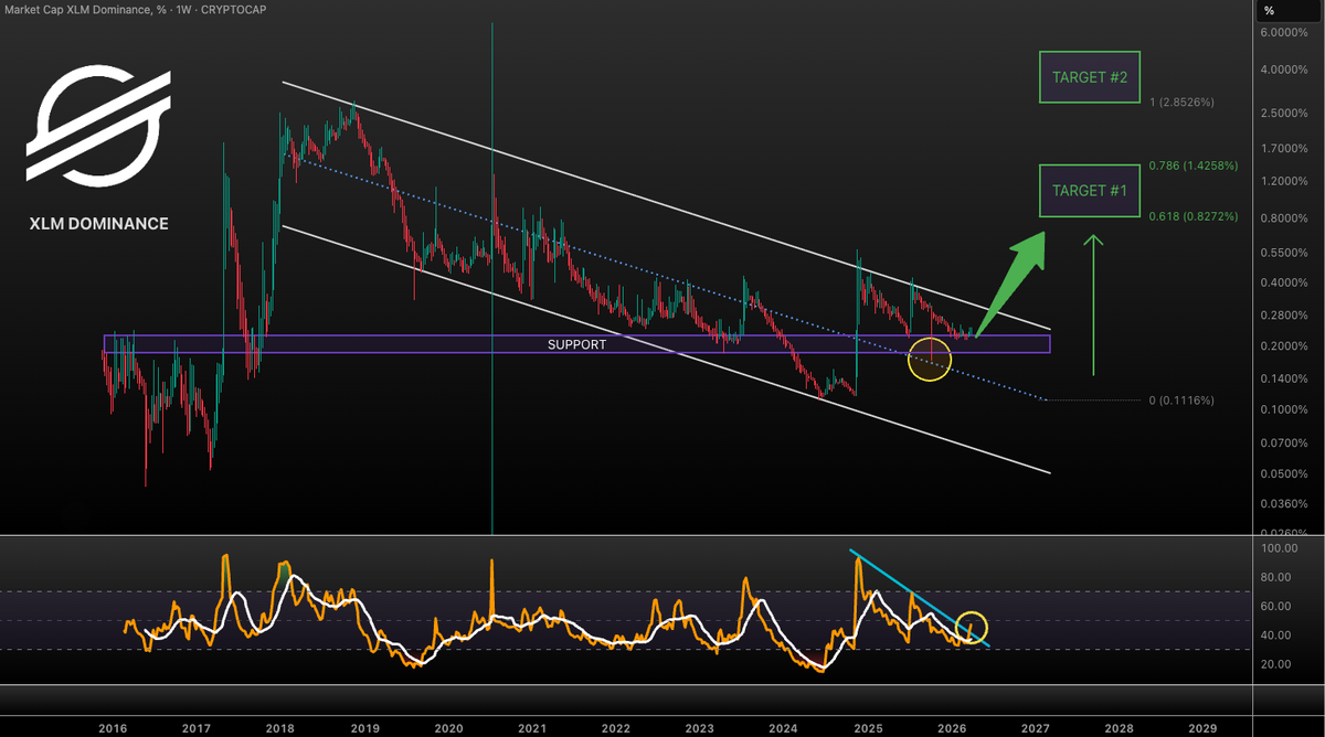 Vuori Trading tweet media
