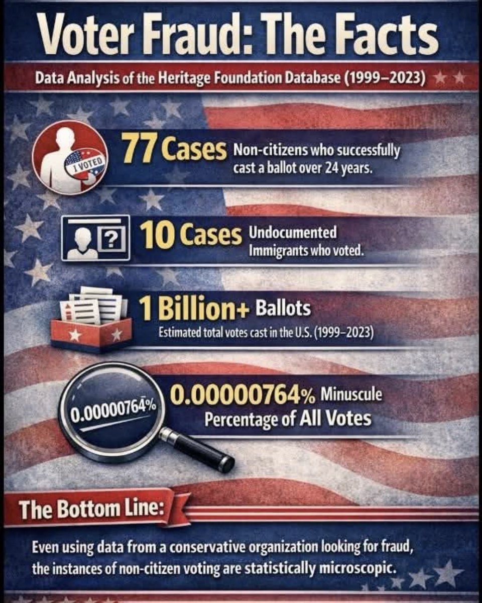 Scott Neuman - Democratic-Republican Patriot tweet media