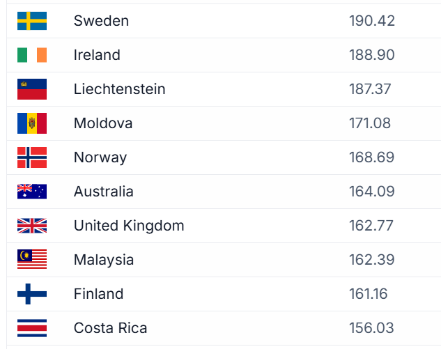 Gerald Pimm tweet media