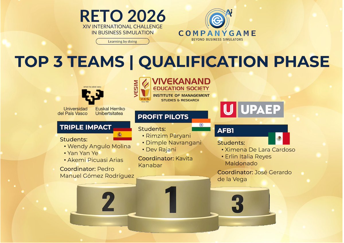 CompanyGame tweet media