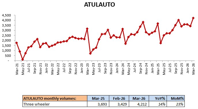 Analyst Mohalla tweet media