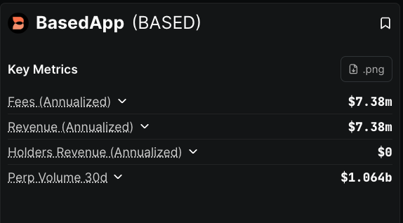 Lai Yuen (Former .eth) tweet media