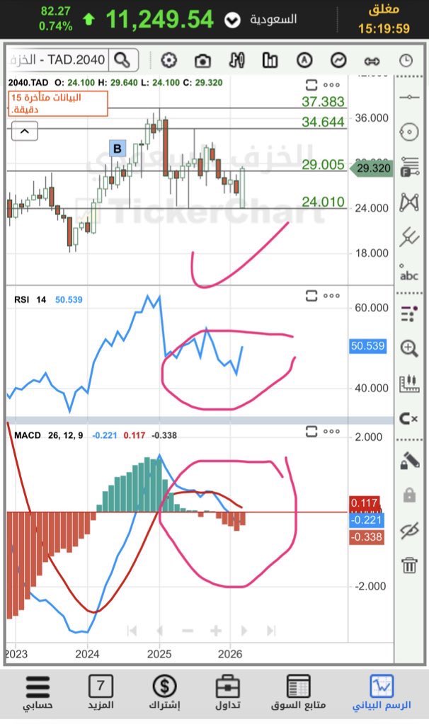 i am her tweet media