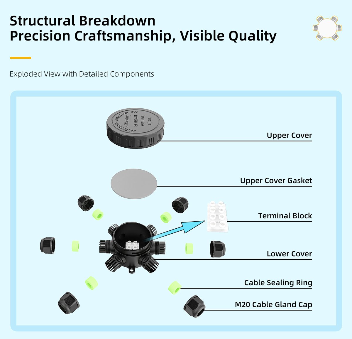 E_Weichat's tweet photo. ⚙ Looking for a compact waterproof junction box?

Meet the EW-M2068R – a small yet reliable solution for protecting cable connections in demanding environments.

#JunctionBox #WaterproofConnector #IndustrialElectrical #EWeichat https://t.co/aS2qoShlTT