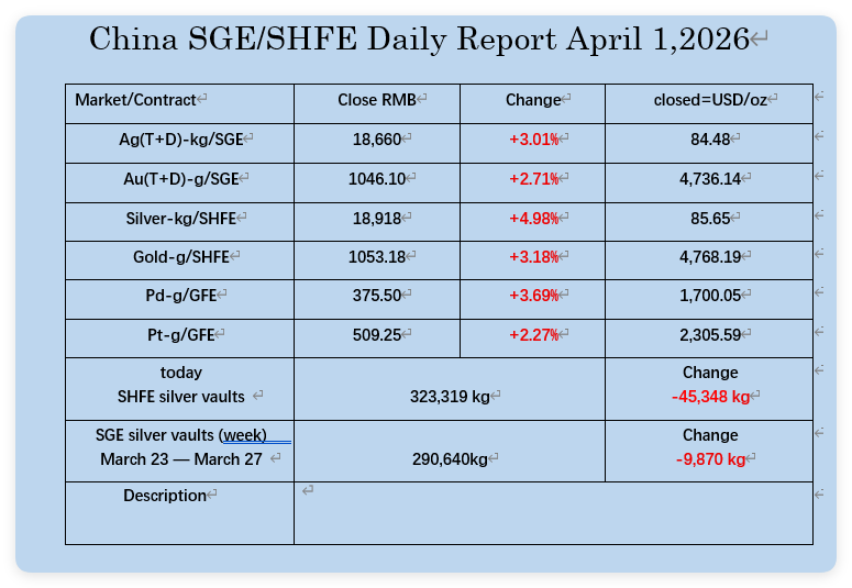Bai, Xiaojun tweet media