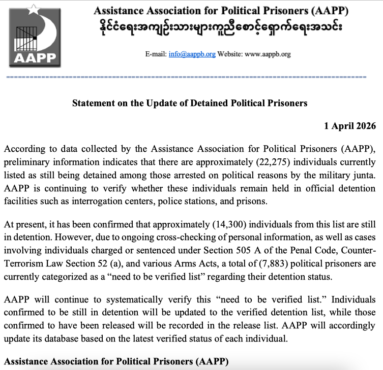 aapp_burma's tweet photo. Statement on the Update of Detained Political Prisoners

https://t.co/Pdg7iZvdG2 https://t.co/dv8LtR2DEQ