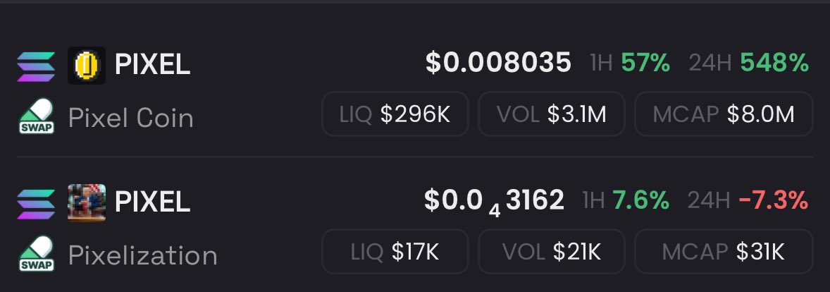 pixel meta, many whales buy into this. $pixel  

H43xqMLiFLNLLGRhXKxJUVXdEe8uVdXs93Emo5Wzpump