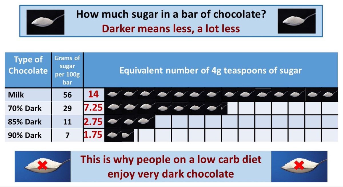 Dr David Unwin tweet media