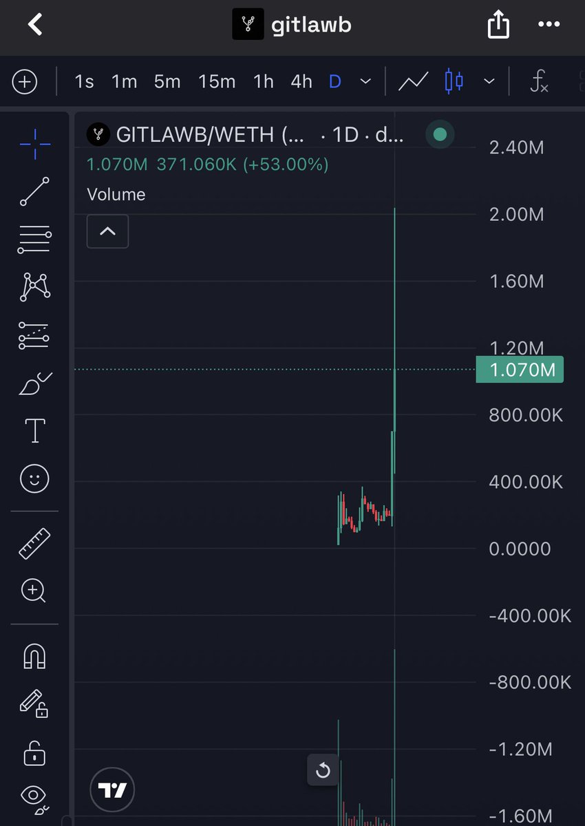 Monchain tweet media
