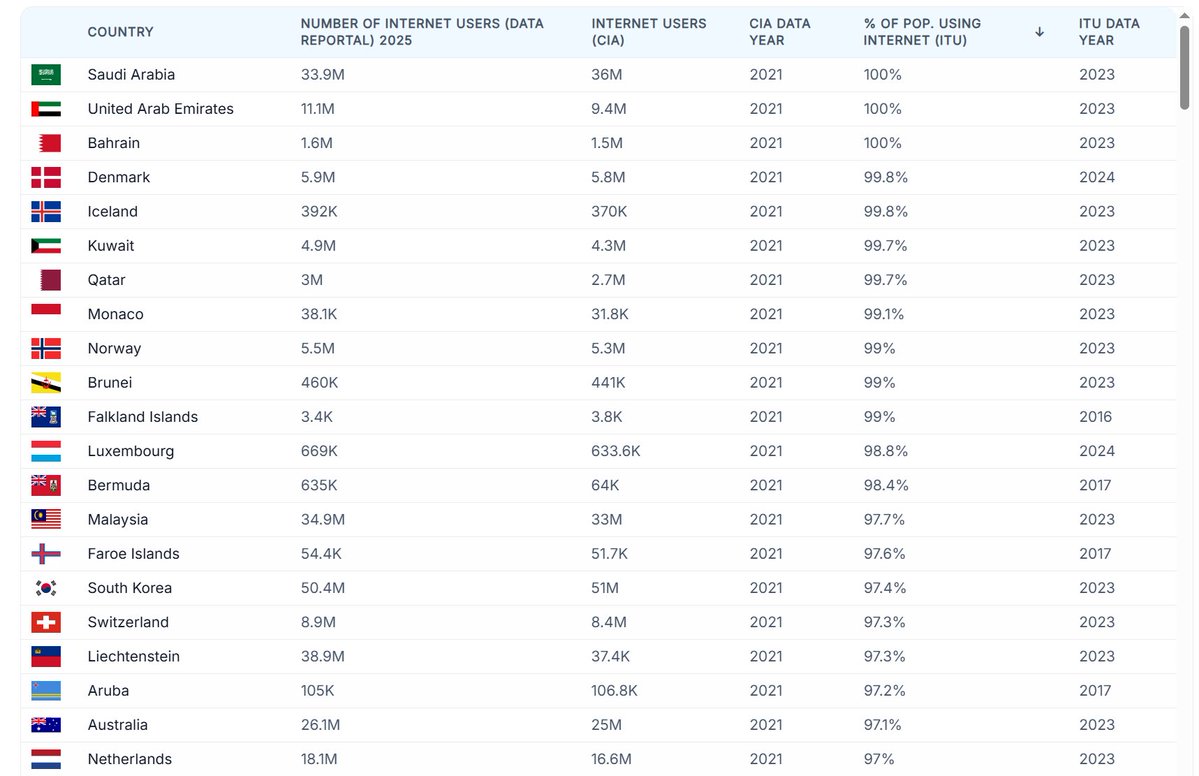 Gerald Pimm tweet media