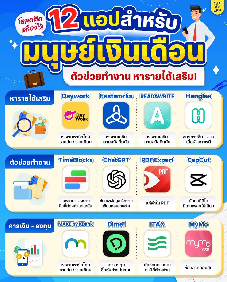 เอเวอร์เรส tweet media