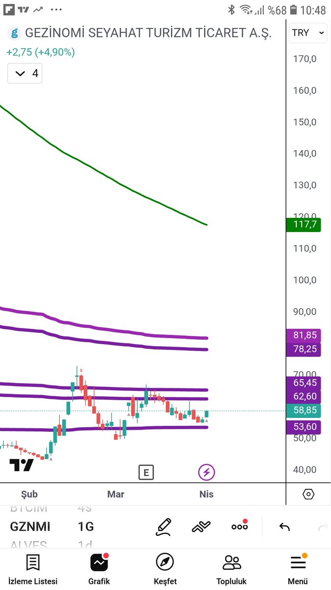 Engineeer tweet media