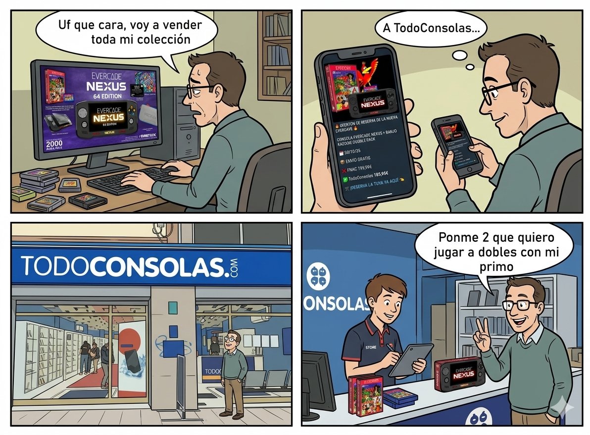 retropixelados's tweet image. 🔥 SI te parecía cara, ahora la verás con otros ojos gracias a @TodoConsolas  😁  

¡RESERVA LA TUYA AQUÍ! tidd.ly/4s5z4ig 

#consolas #evercade #nexus #adlink #ofertas #gaming #retropixelados