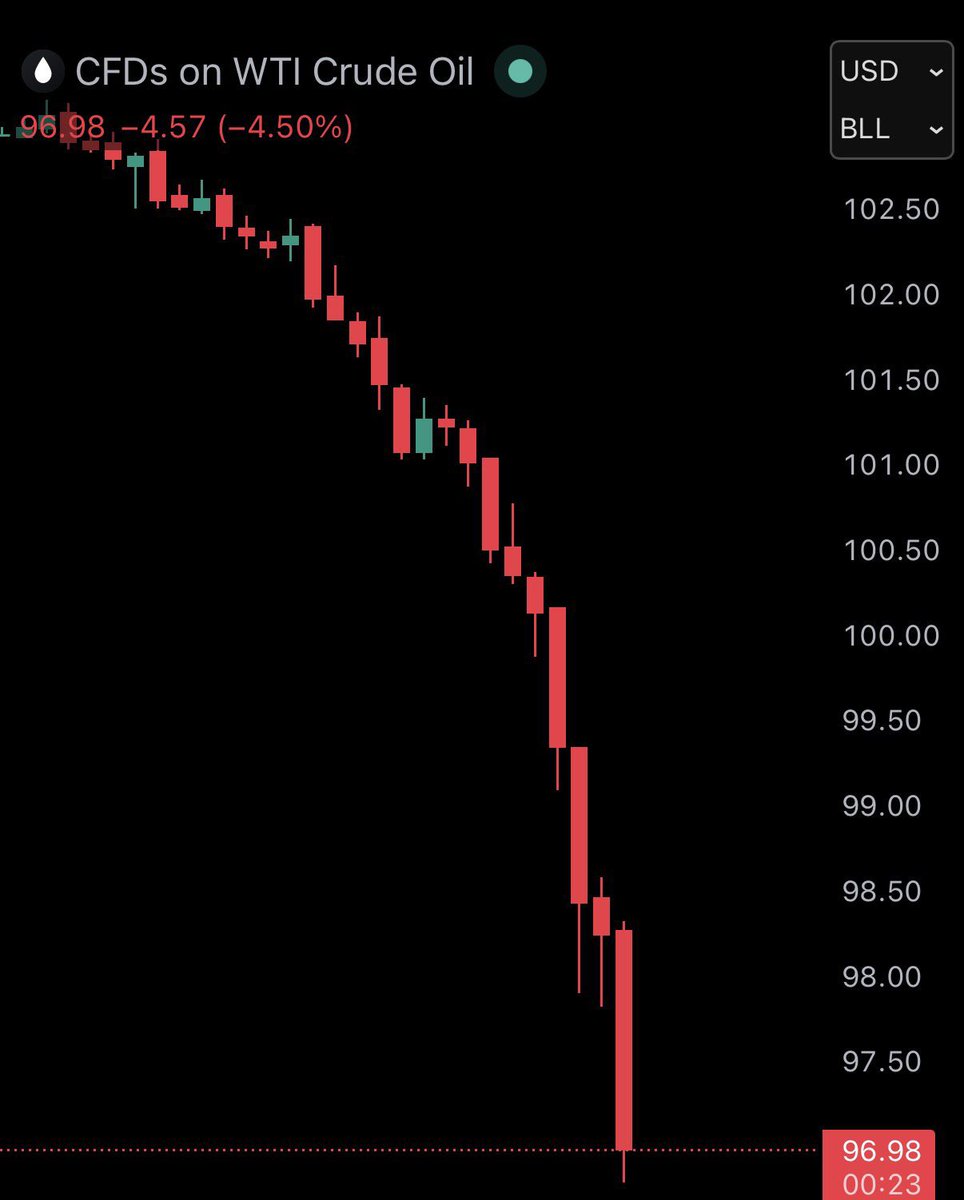 Zoomer 🧢 tweet media