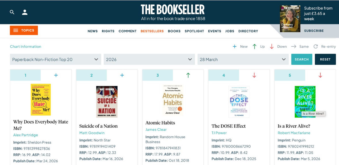 Matt Goodwin tweet media