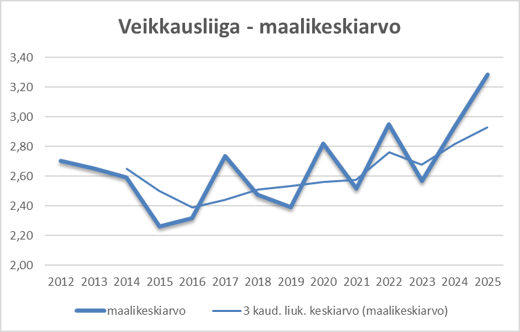 Aapo Mutanen tweet media