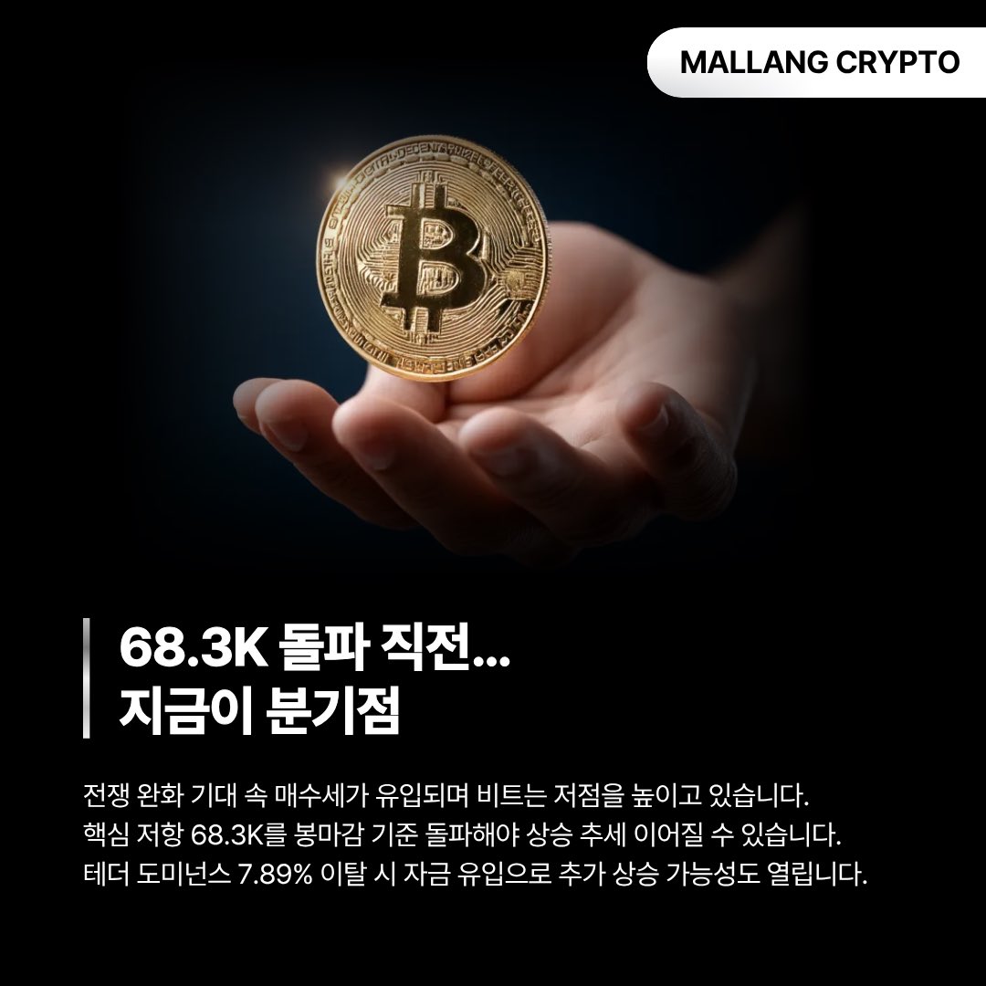 mallangcrypto's tweet photo. $BTC 비트코인 68.3K 돌파 직전 지금이 분기점!!

주요 구간은 댓글의 말랑레터에서 확인해보세요~! https://t.co/BpqbQvNKi1