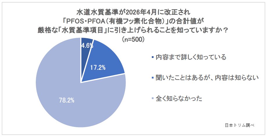 【公式】日本トリム tweet media