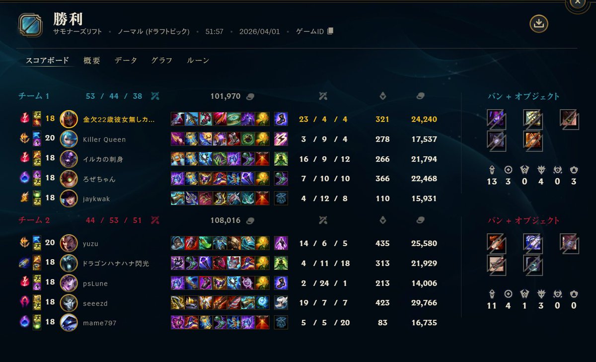 えるわん tweet media