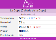 BullasMeteo tweet media