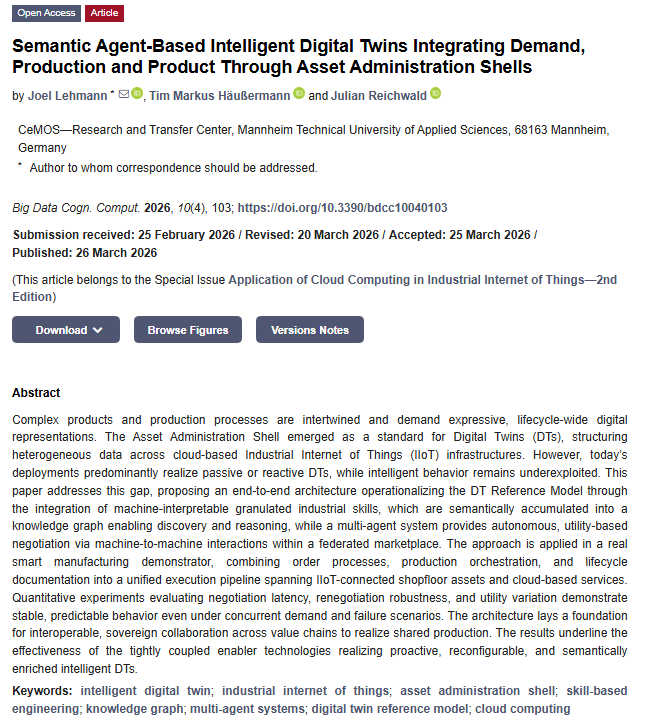 BigDataCogn.Comput. tweet media