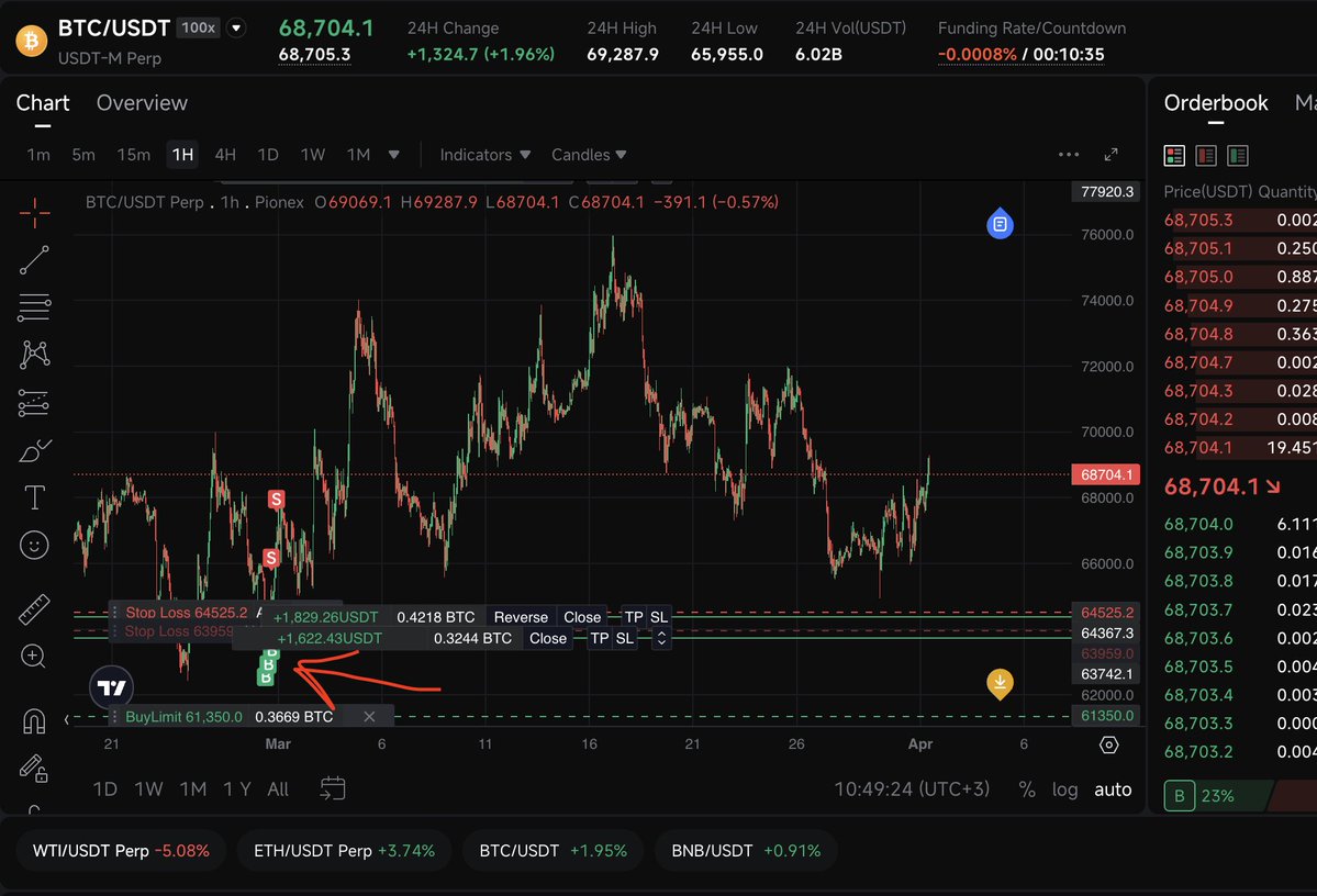Didi Random tweet media