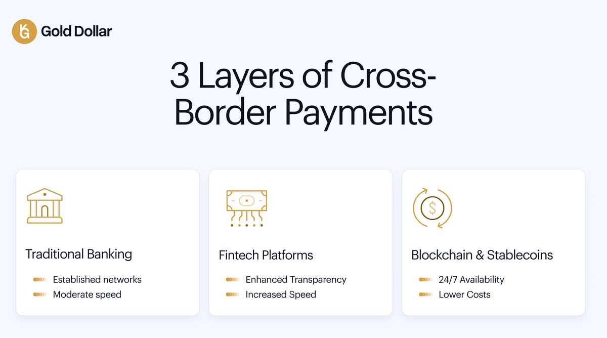 Gold Dollar tweet media