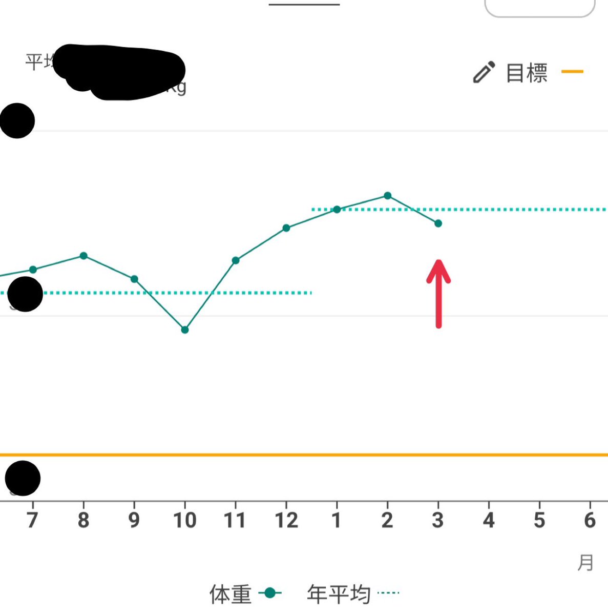 しーやん@ヤッホー tweet media