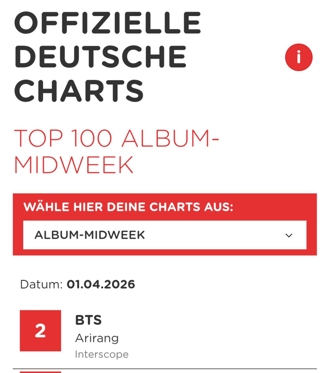 Vera⁷ 𝗔𝗥𝗜𝗥𝗔𝗡𝗚 💜 PositiveVibesOnly💜💙 tweet media