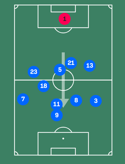 F. Andrianopoli tweet media