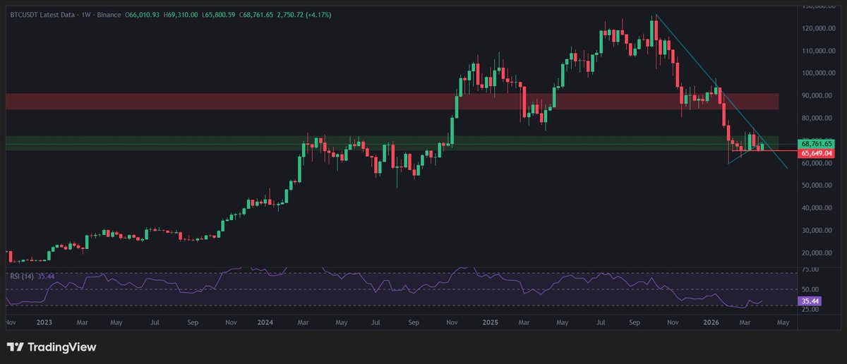 Mp*Struik tweet media