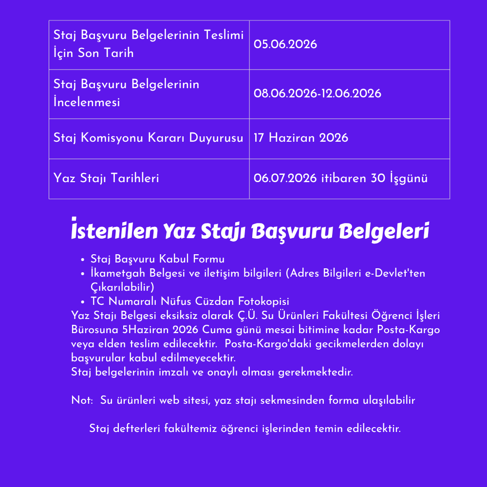 Ç.Ü. Su Ürünleri tweet media