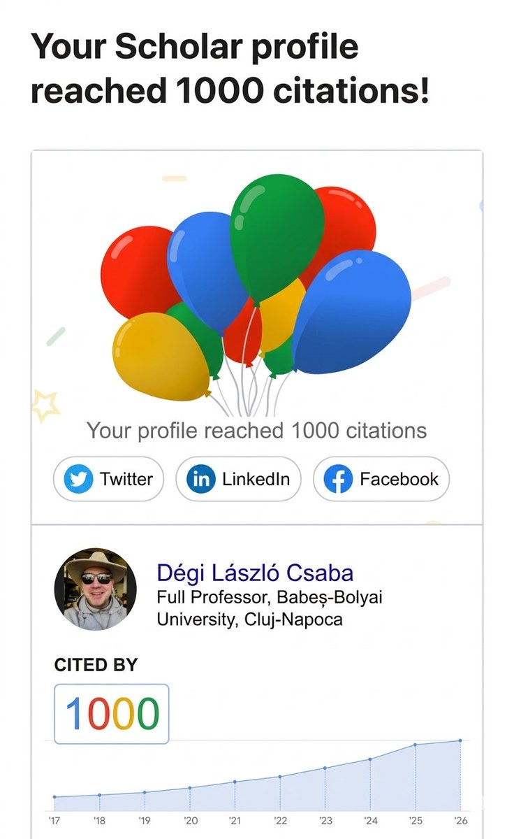 Dégi L. Csaba tweet media