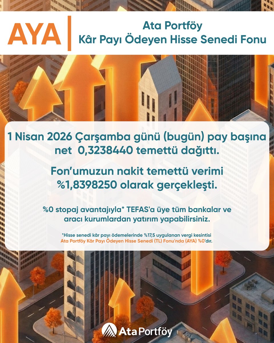 Ata Portföy Yönetimi tweet media