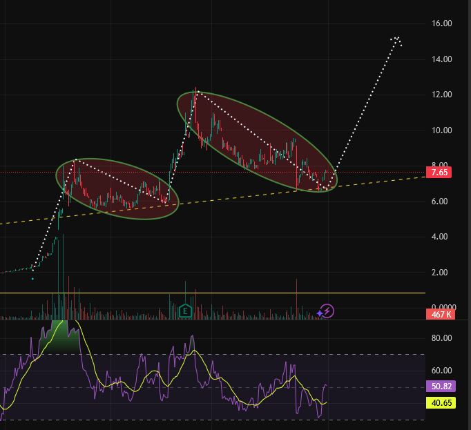 crypto_rage tweet media
