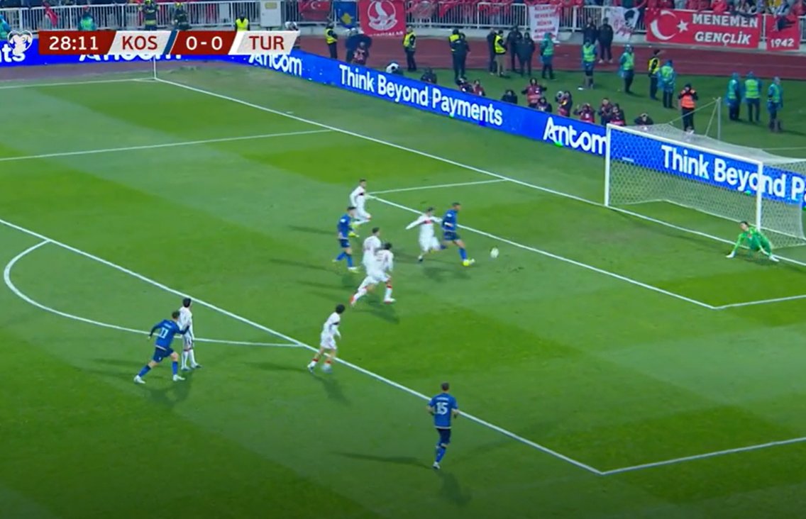 fmeetsdata's tweet image. Another big moment from last night ➡️ 🇽🇰 Kosovo not scoring here.