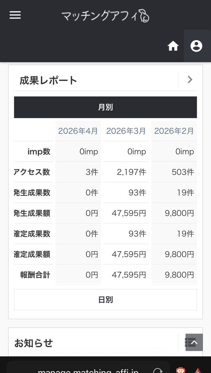 不器用太郎 tweet media
