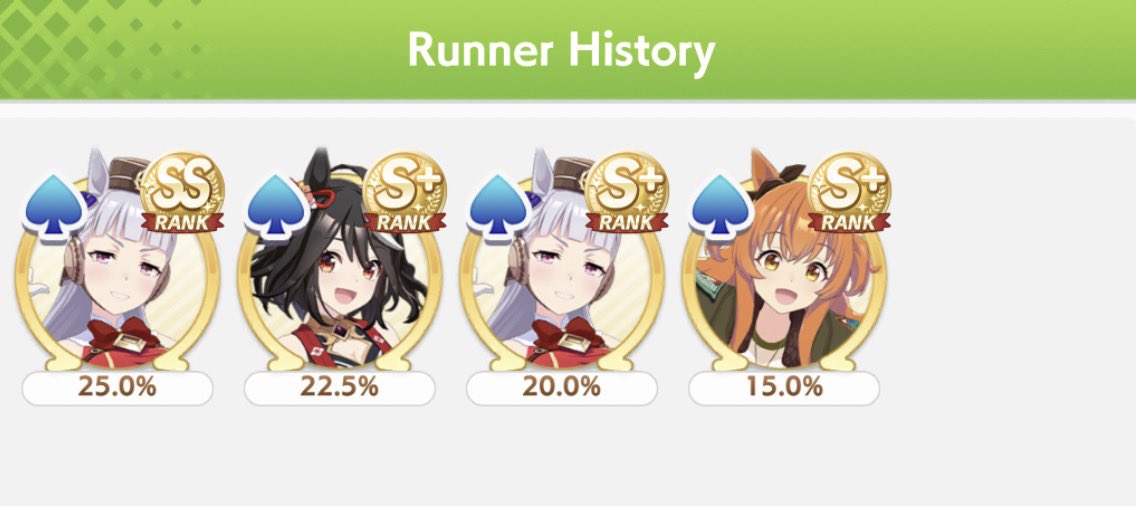 4pril/深紅蘭 tweet media