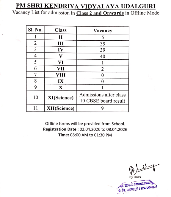 KUdalguri's tweet photo. Vacancy list for admission in Class 2 and onwards for the session 2026-27 https://t.co/nzauiQi4C9