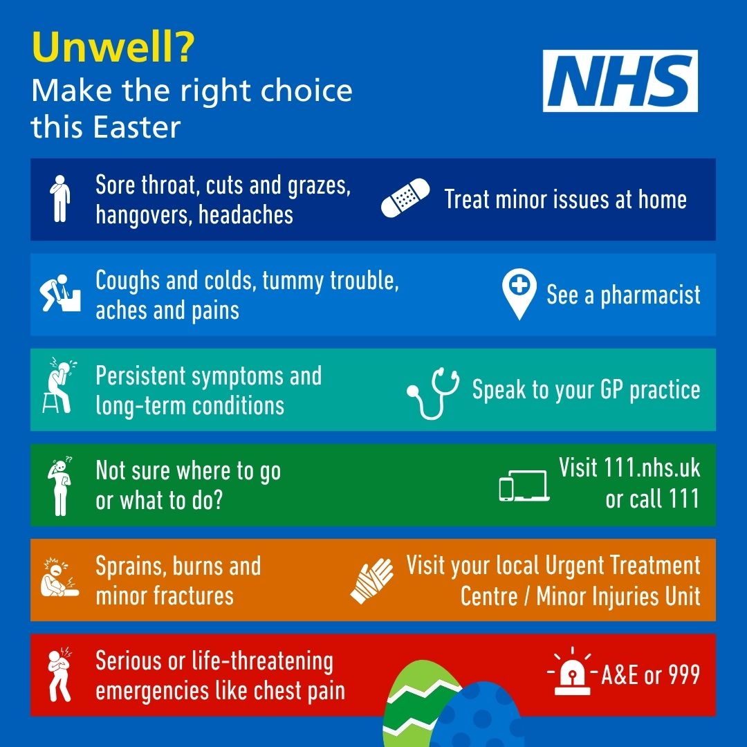 CDDFTNHS's tweet image. If you're feeling unwell over the Easter weekend please help us to help you.

NHS 111 is available 24-hours-a day for urgent medical help, and can direct you to the most appropriate local service.

Or think pharmacy first for help with seven common conditions.

#HelpUsHelpYou