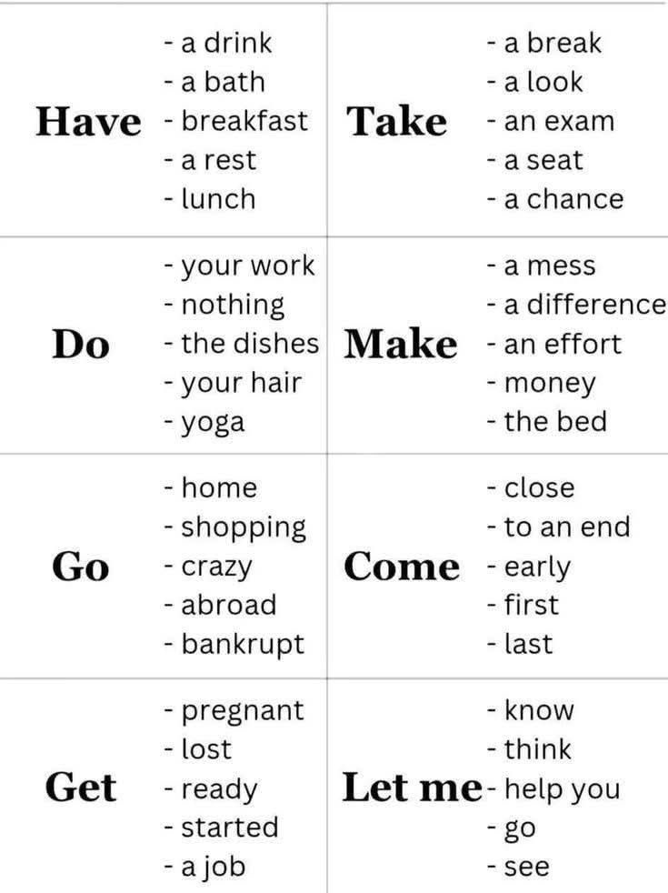 English Grammar tips tweet media