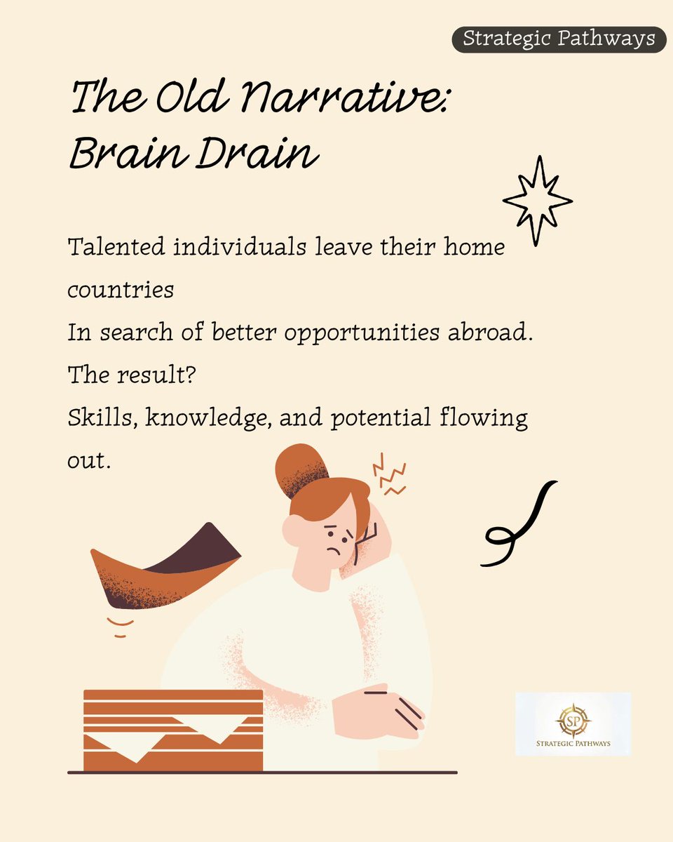 SPathways_'s tweet image. For too long, the conversation has been about brain drain.

But the real opportunity lies in brain circulation where global talent flows back into local economies, creating innovation, jobs, and impact.

#BrainCirculation #GlobalSkills #Impact #AfricaGrowth #FutureOfWork