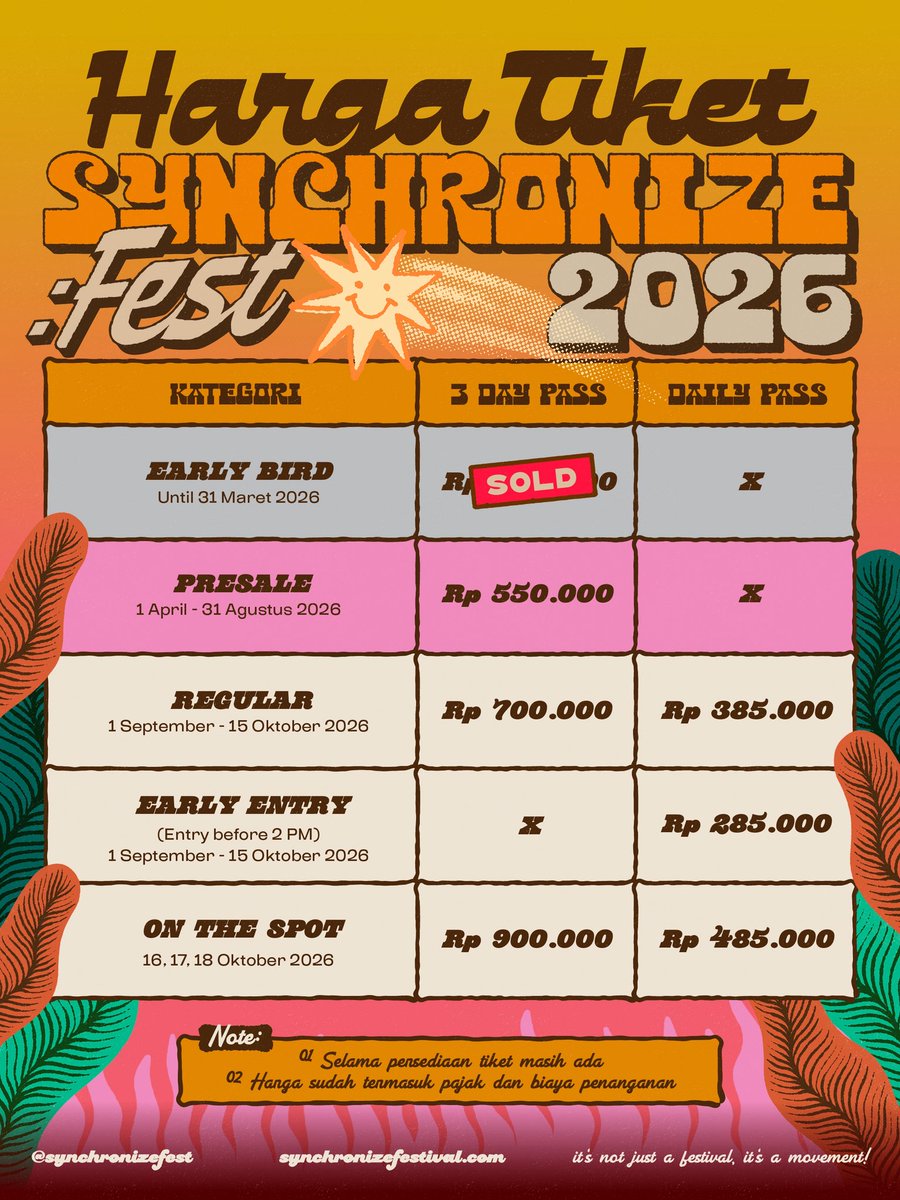 Synchronize Festival tweet media